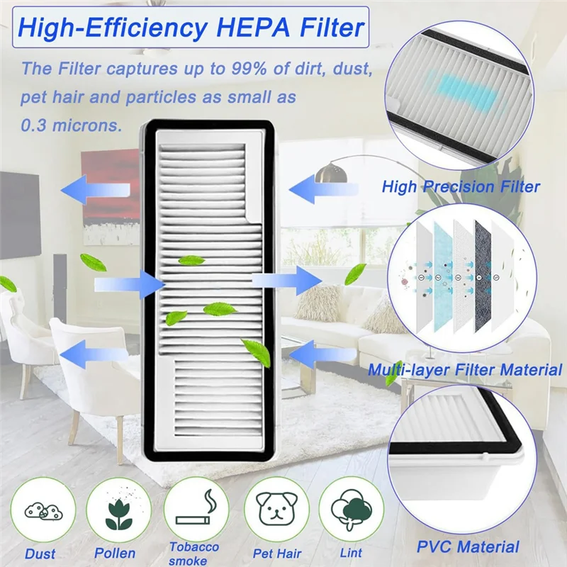 

SOFT-Accessory Replacement Parts Kit For Narwal Freo X Ultra Robot Vacuum Main Brush Hepa Filter Dust Bags Mop Pads Side Brushes