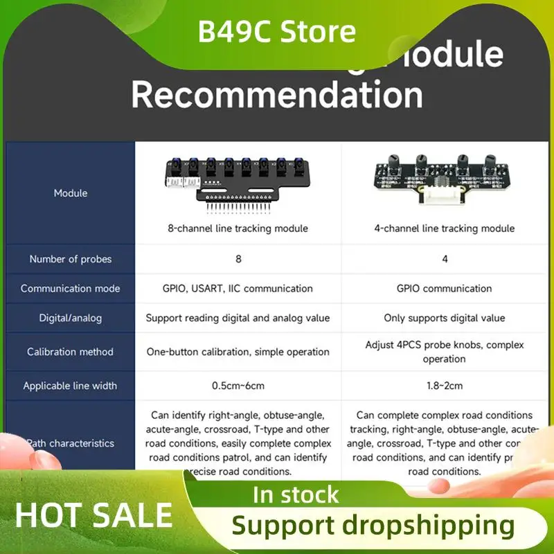 

B49C 2 шт. 8-канальный высокоточный электронный модуль датчика слежения инфракрасной линии с поддержкой автоматической калибровки B