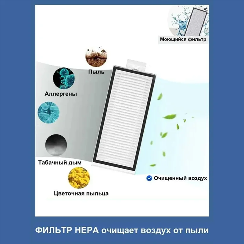 【Berserk】Для Roborock Q7 Max/Q7 Max+, T8/Q7 Plus Основная боковая щетка Hepa-фильтр Швабра Запчасти для робота-пылесоса