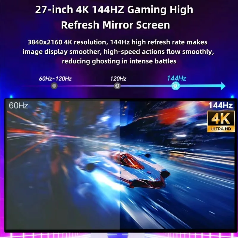 Monitor 27 Inci P27D 4K144Hz 3840x2160 HDMI 2.1 DP 1.4 Port USB-C Monitor Gaming HD Layar HDR10 IPS Panel GLOSSY