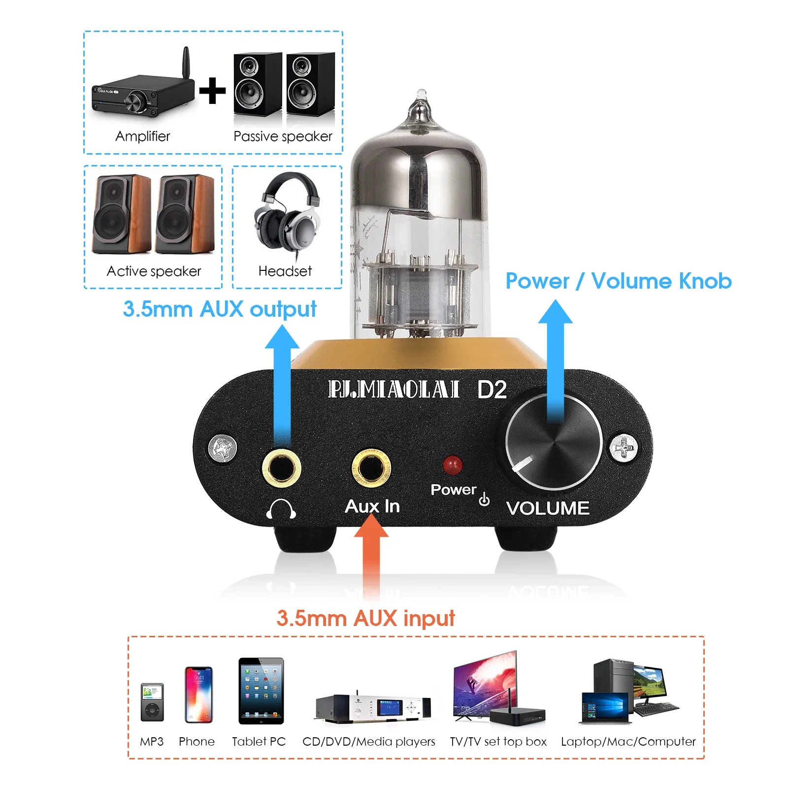 Nobsound Super Mini Vacuum Tube Headphone Amplifier Home Stereo Desktop Audio Preamp