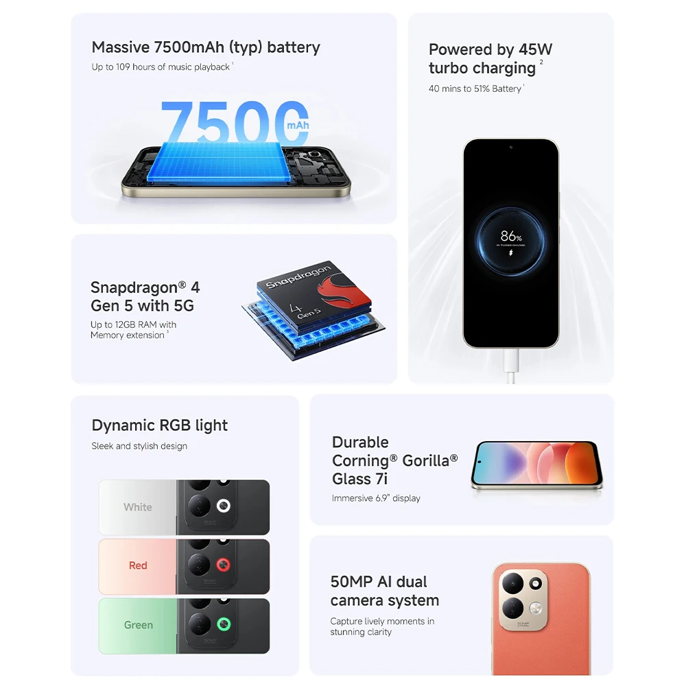 Versión Global del Teléfono Inteligente Redmi 17 5G con Pantalla de 6.9′, Snapdragon 4 Gen 5, Batería de 7500mAh y Carga Turbo de 45W 3