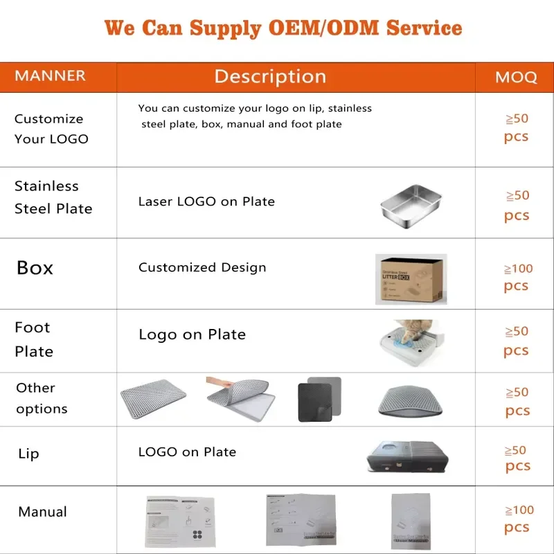OEM Custom Size Multifunctional Cat Bed Pet Storage Bench Waterproof Cat Box Enclosure Furniture Easy Clean 20L Inner
