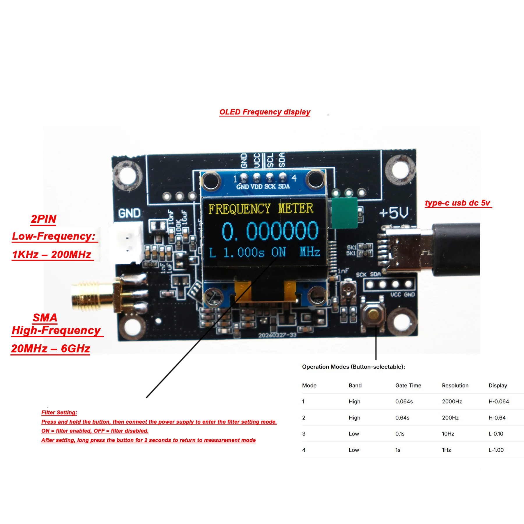 Misuratore di Frequenza Digita - Electronics Quiz recensione e prezzo