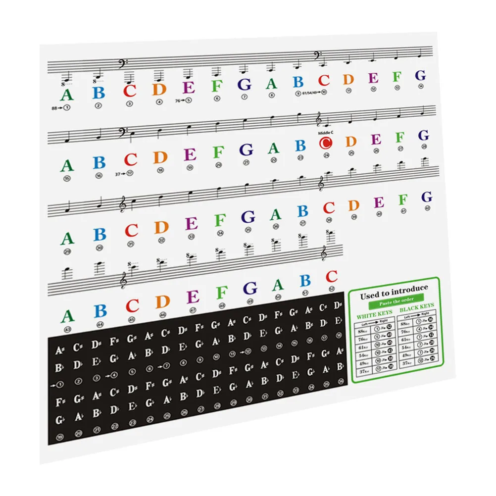 

1 Sheet Piano Keyboard Decal Electronic Organ Sticker Beginner Friendly No Damage Piano Accessories for Efficient