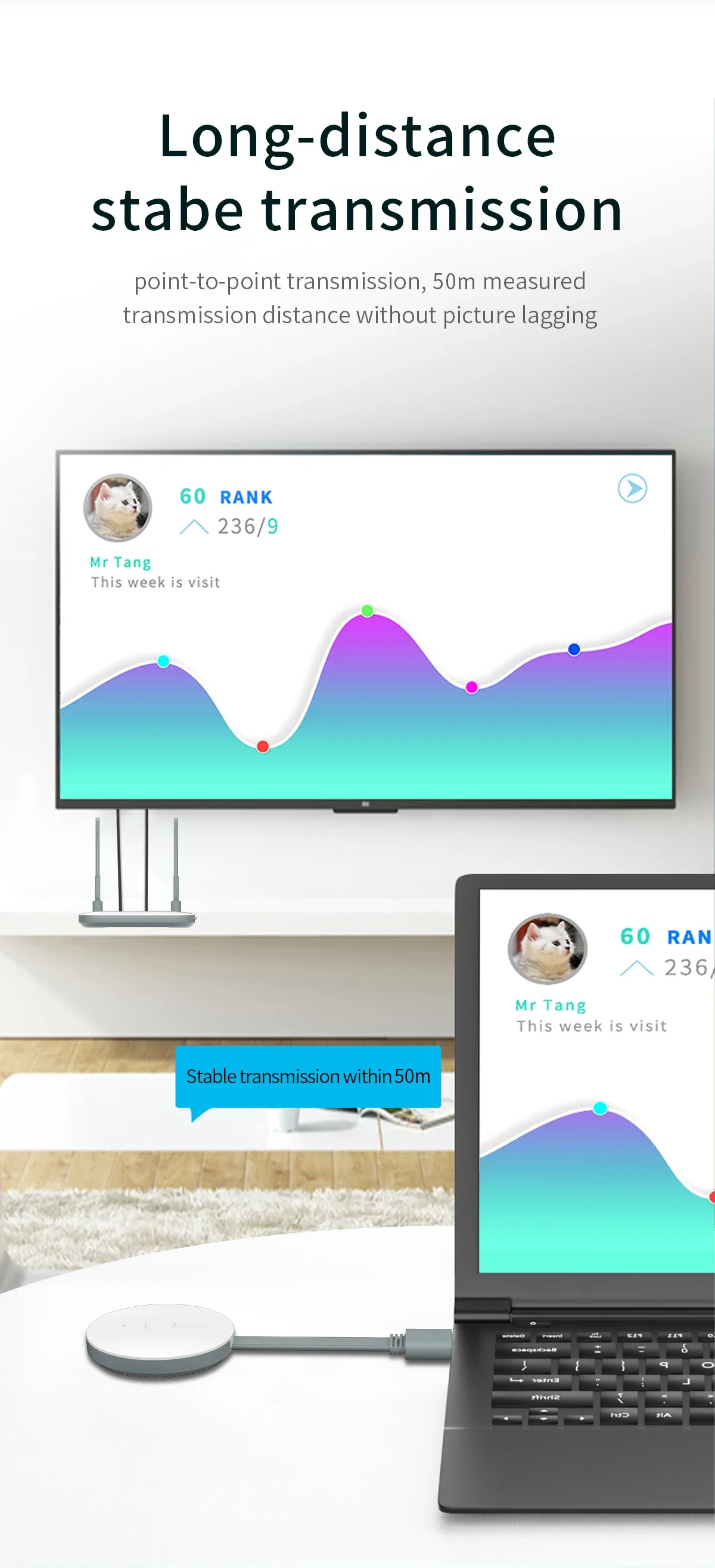Q22 R37 Wireless Hdmi Transmitter And Receiver 1080P Hd Wireless Hdmi Extender Support 5Ghz Streaming Video Audio From Laptop Pc