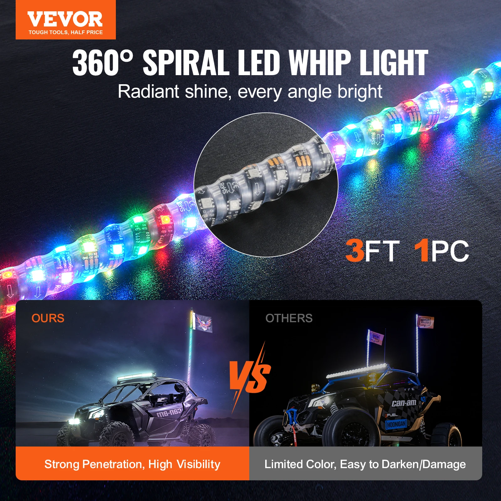 VEVOR 1/2 PC 3/4/5FT Whip Light APP&RF Remote Control Led Whip Light Waterproof Lighted Whips for Motorcycles Off-road Go-karts