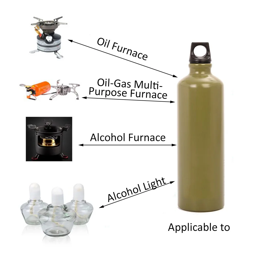 750ml Aluminum Oil Fuel Bottle Outdoor Camping Petrol Keresene Gas Tank Storage Bottle Attachable to Backpack Portable Fuel Tank
