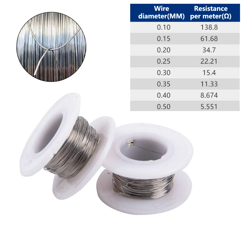 Benang pemanas Diameter 20M Cr20Ni80, kawat pemanas 0.1-0.5mm, kawat Nichrome, kabel resistensi busa pemotong, benang pemanas logam paduan