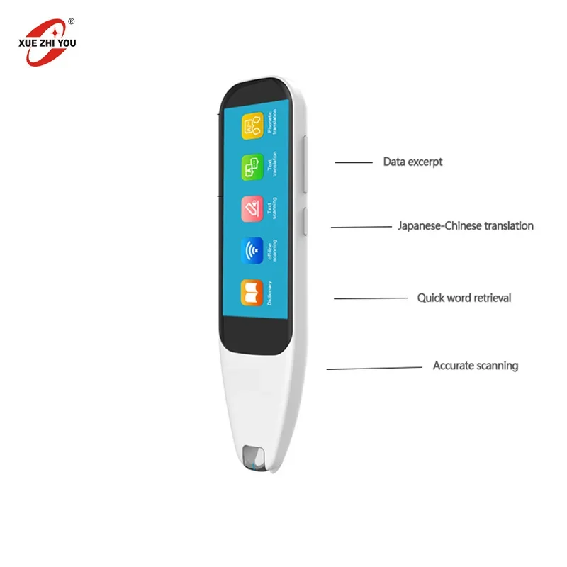 

Two way Translator Language Speech Multi Languages Instant Smart Translation Device Online Offline Voice Translation