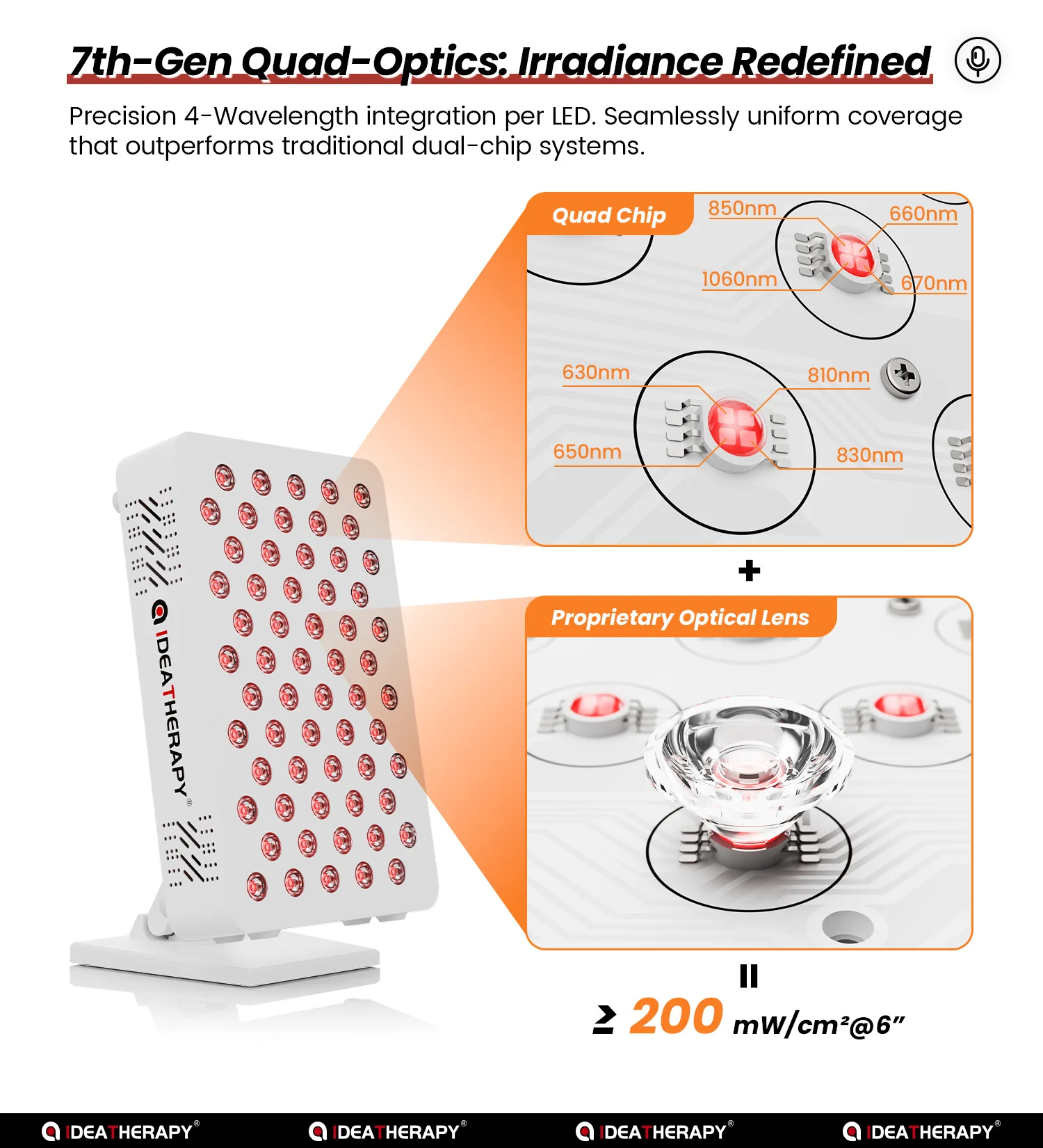 Voice APP Professional 8Waves Near Infra Led Beauty Lamp Quad Chip Pdt Machine Full Body Red Light Therapy Panel
