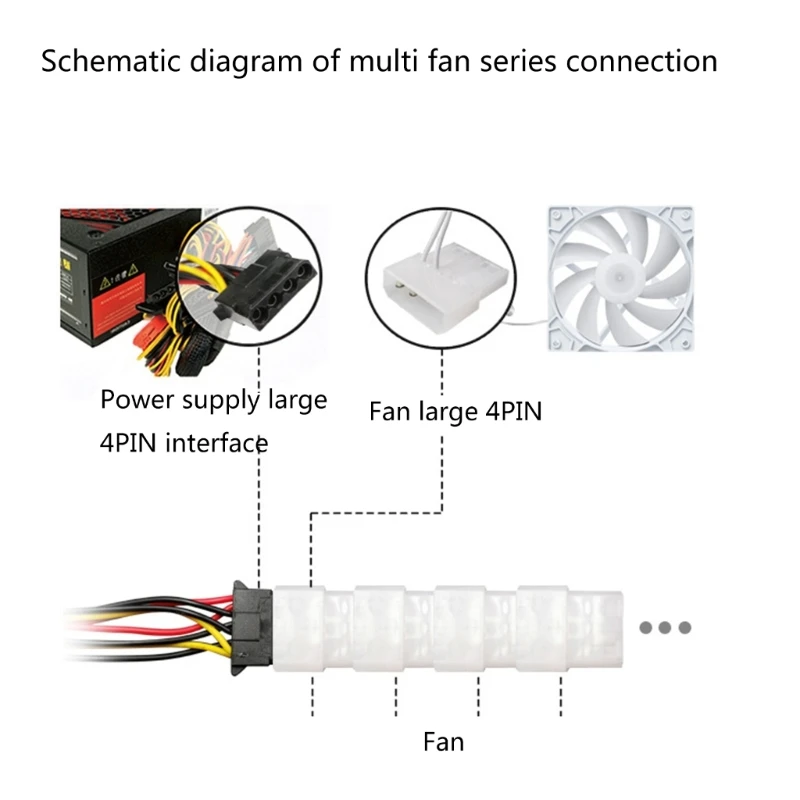 Durable ABS 1200RPM PC Case Fan, Efficient Heat Dissipation with Quiet Operation LED RGB Square Frame Cooling Fan