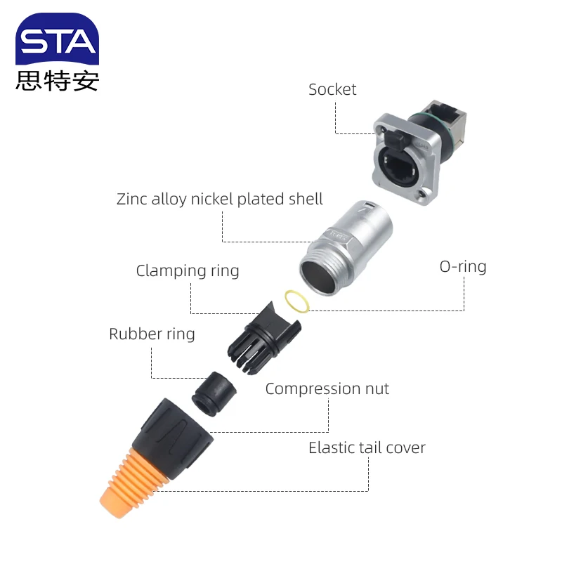RJ45 IP67 Ethernet Panel Mount Right Angle Waterproof square Socket UTP CAT5E signal Plug Connector for Led Lighting