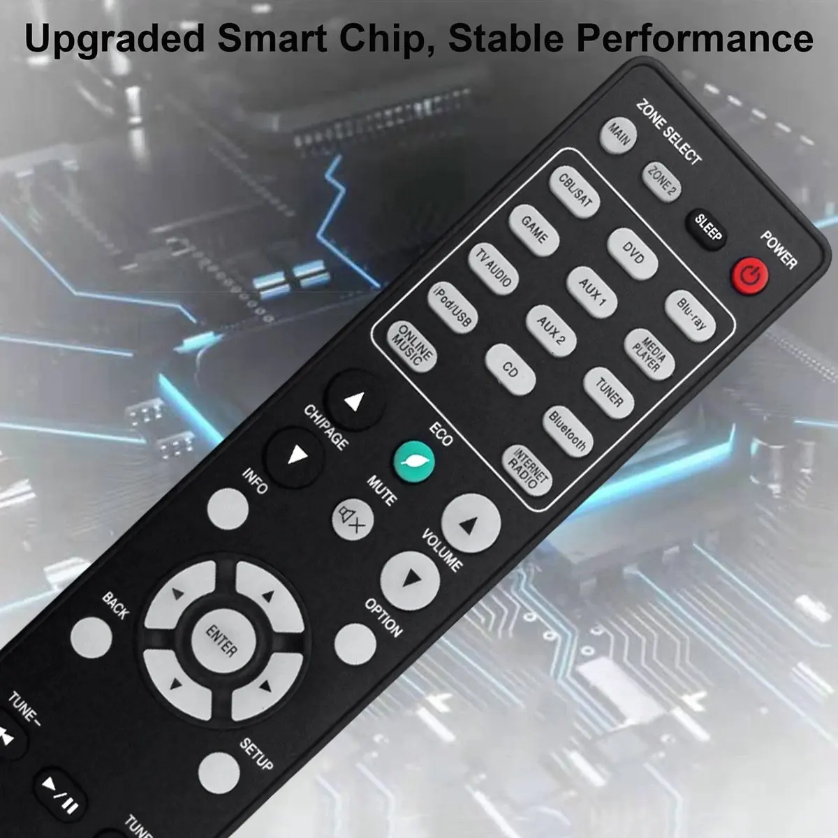 AU47-Replace RC024SR Remote for Marantz AV Surround Receiver Sub RC025SR RC017SR NR1605 NR1606 SR5010 SR5011 NR1607 SR5009