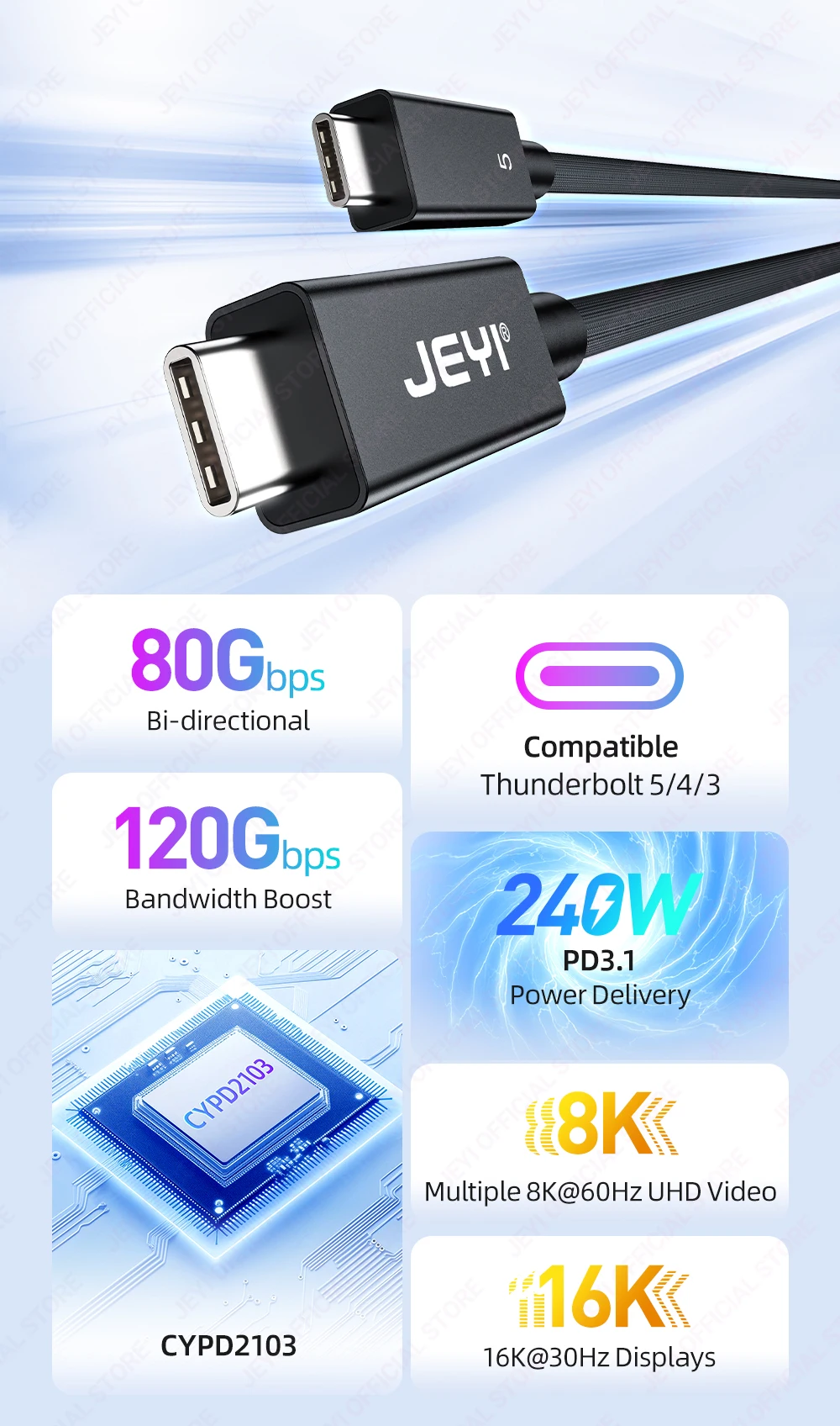 JEYI TB 5-Kabel, 80 Gbit/s, 120 Gbit/s Bandbreite – 16K/8K-Video, 240 W PD-Schnellladung, geflochtenes Nylon – Detail 2