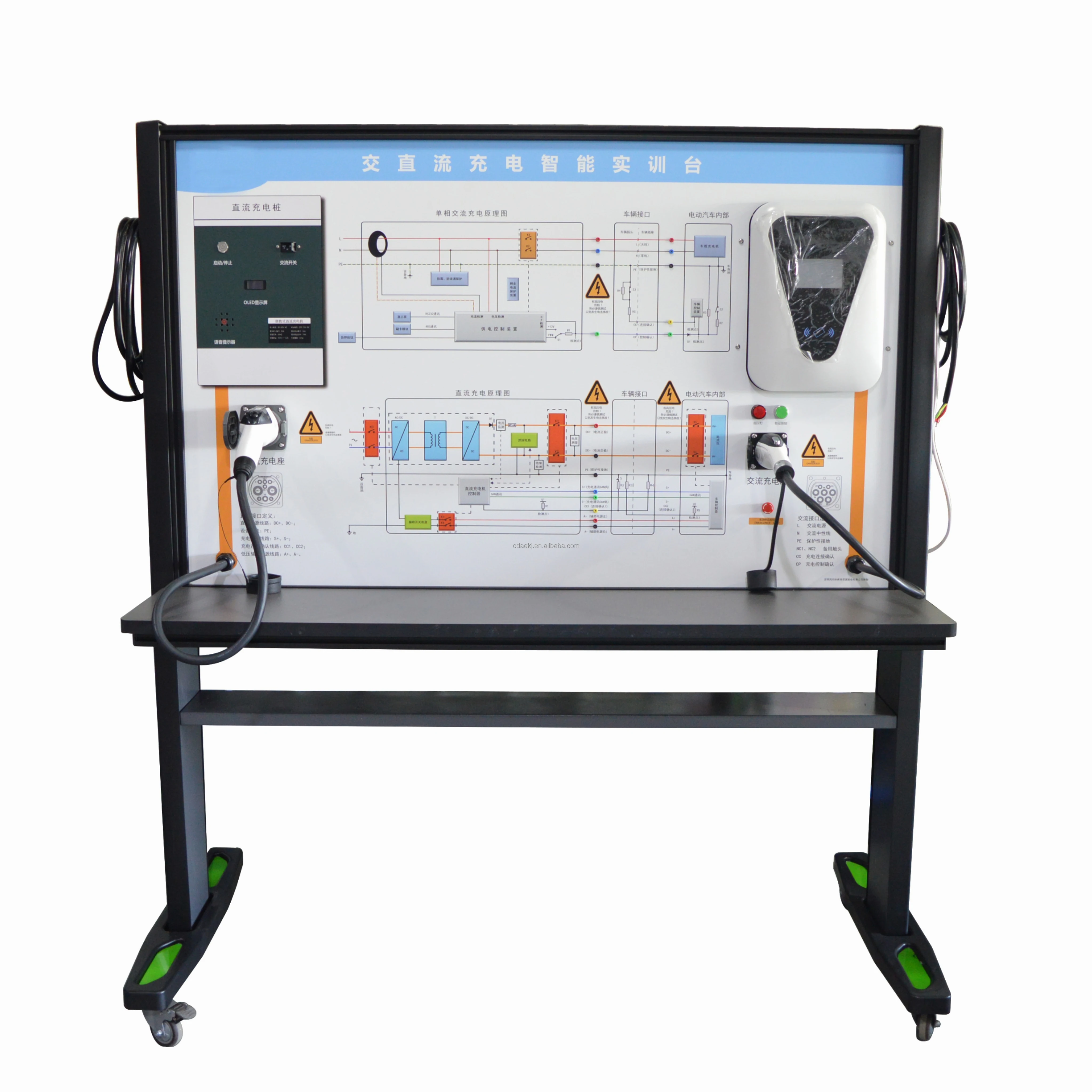 Dual Mode AC DC Metal EV Charging Station Training Bench for Vocational School New Energy Vehicle Technician Education