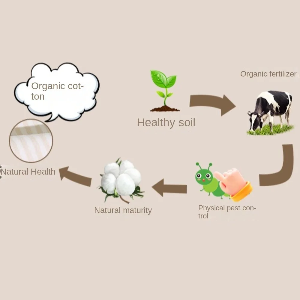 

Успокаивающий кролик-комфортер для новорожденных, легкий, предотвращающий вздрагивания, для сна, в стиле Монтессори
