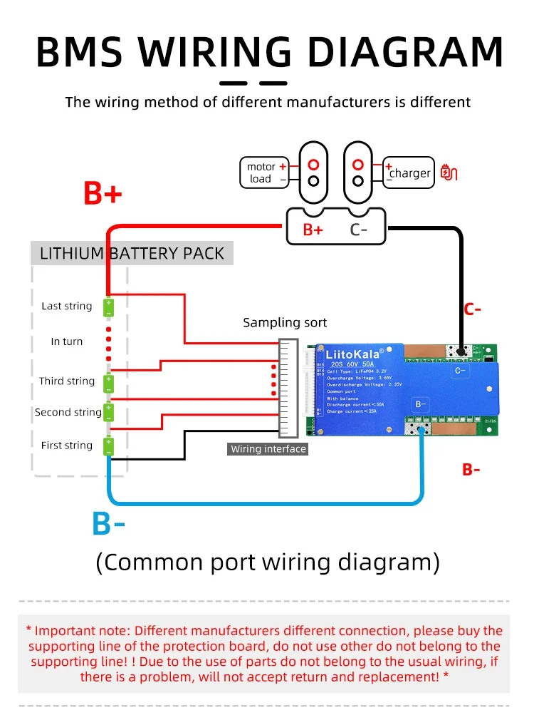 LIitoKala liflif4po4 papan pelindung baterai BMS dengan keseimbangan 64V Lithium besi fosfat 18650 LiFePO4