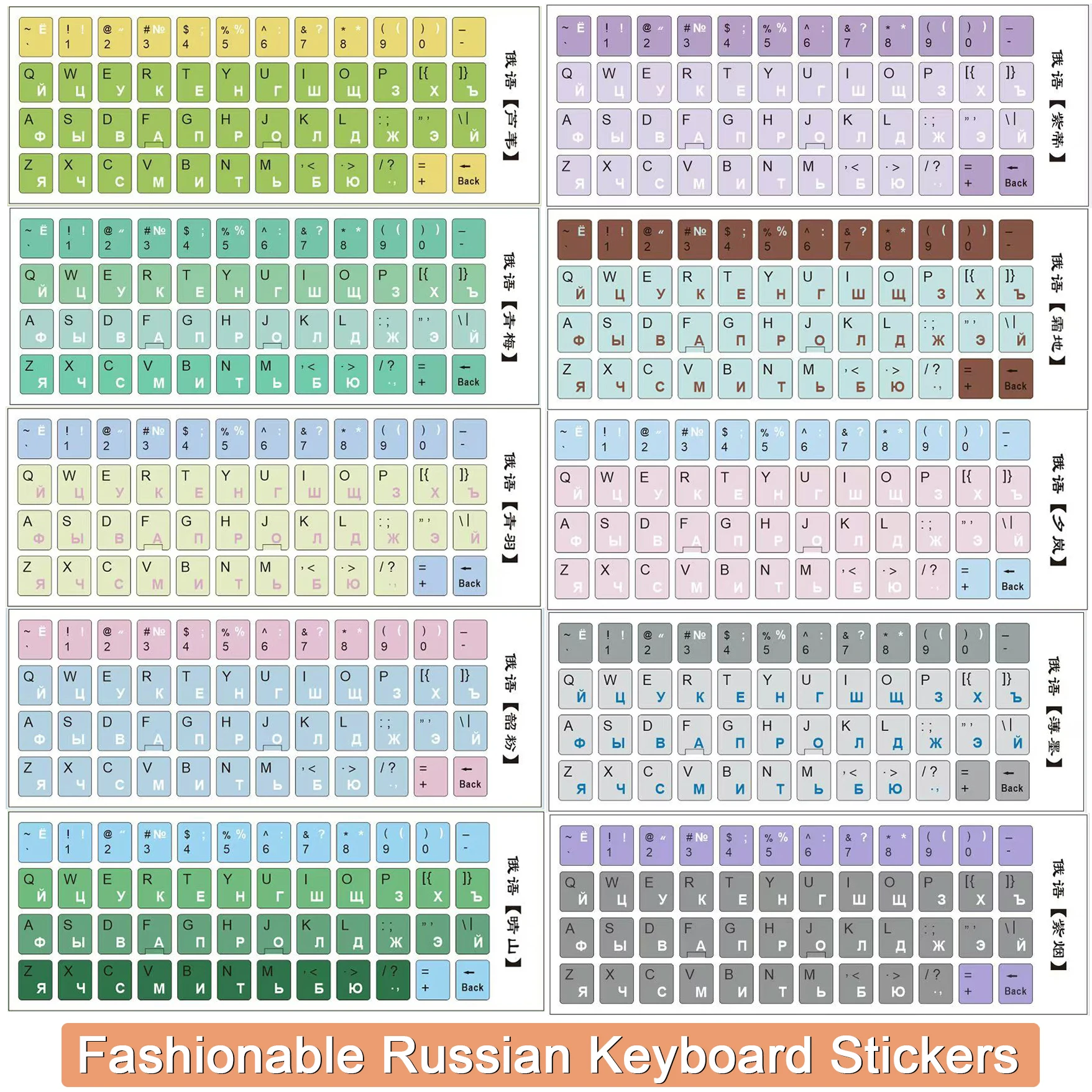 Russian Language Keyboard Layout Sticker Replacement Sticker Russian Keyboard Cover Skin PC Notebook Laptop DIY Deco Key Skin