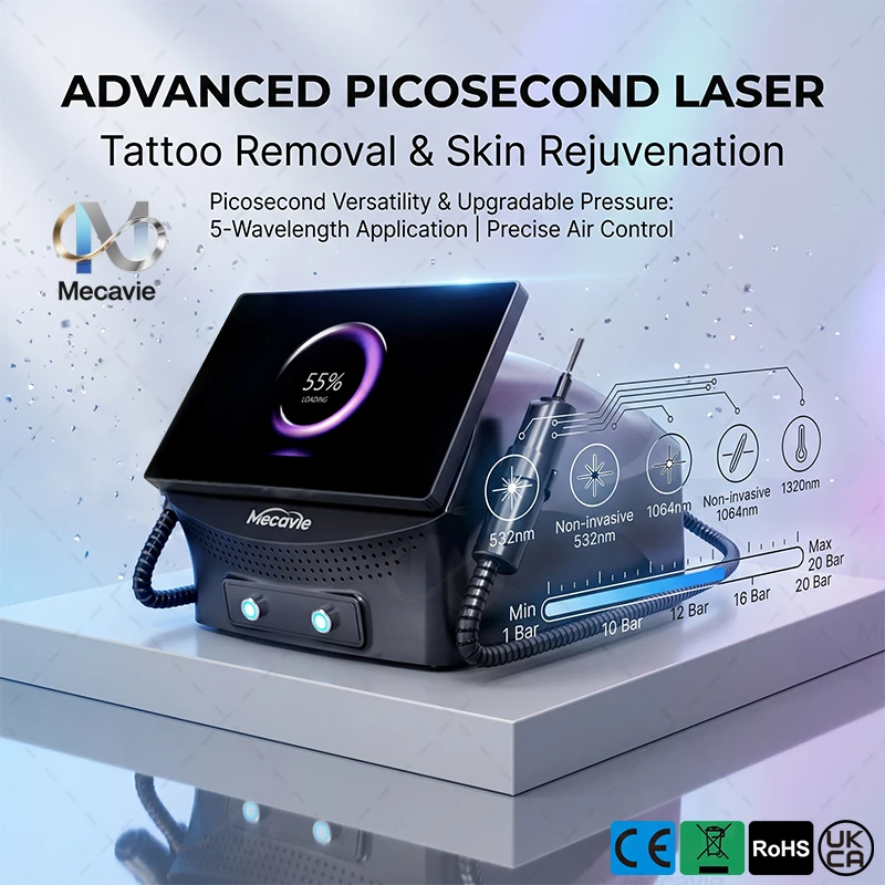 Professional 808 Diode Picosend Laser Beauty Machine 5 Wavelength Freezing Point Hair Removal Tattoo Removal Carbon Peel Facial