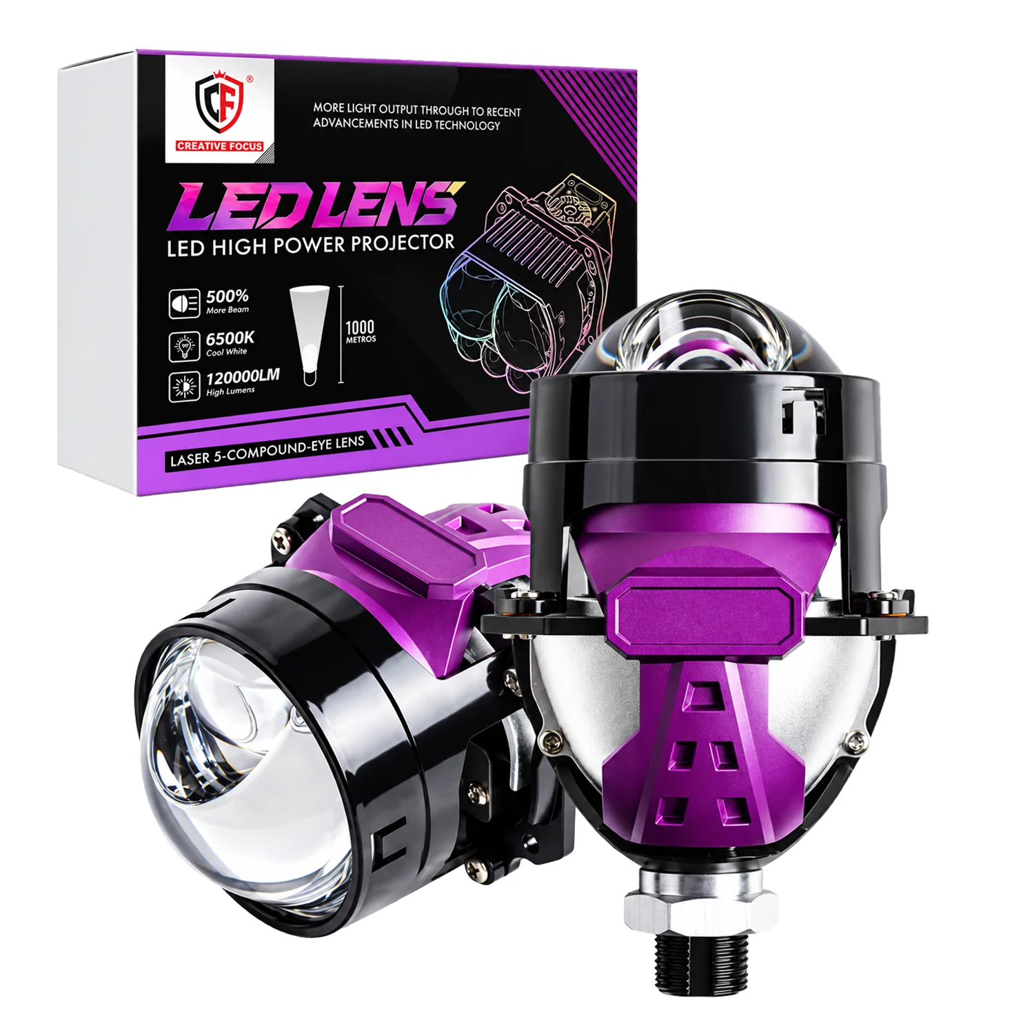 2.5 Inch Car Bi-LED Projector Lens 12V, Single Dual Triple Direct Beam with Shroud for Hella 3R H4 H7 Headlight Upgrade Retrofit