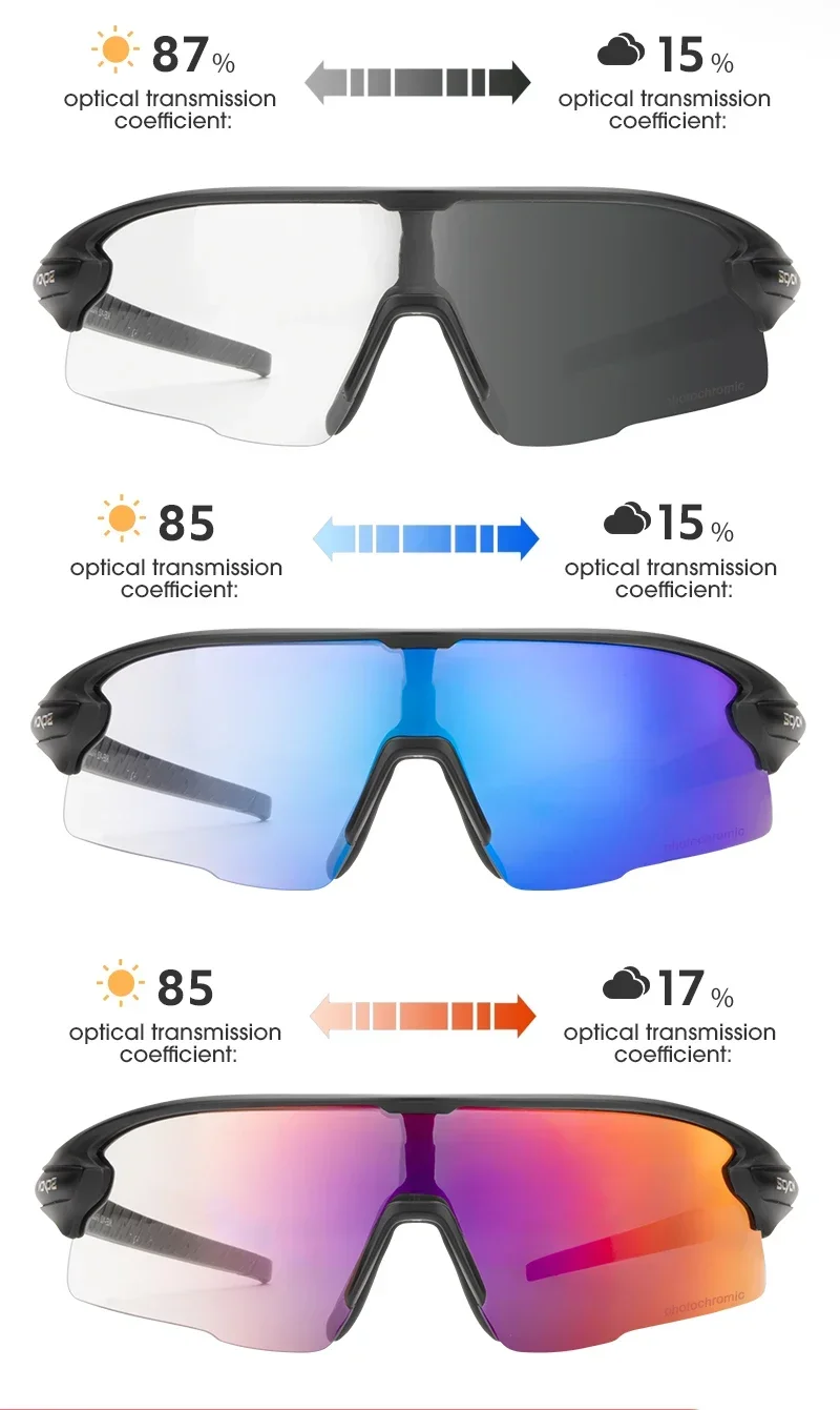 SCVCN Photochrome Fahrradbrille Sonnenbrille für Herren Fahrrad-Straßenbrille für MTB UV400 Brille Damen Rennrad Wanderbrille – Detail 6