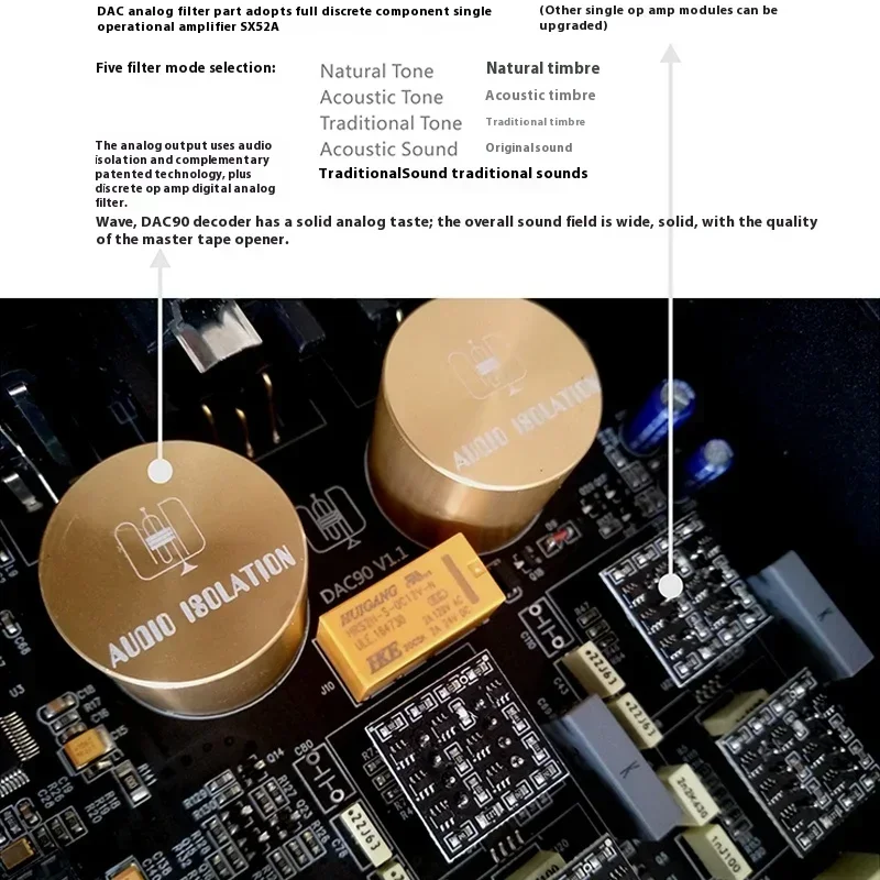 AMXEKR DAC90 Pure DAC, Pure Digital Lossless Music Frequency, Bluetooth Amplifier, Front-end Decoder, HiFi Fever Player