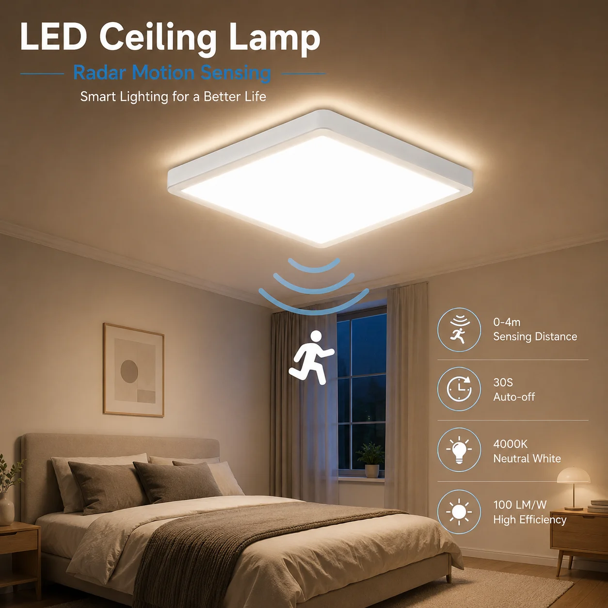 18W LED-Leuchte 4000K 1620LM, hohe Effizienz 90-100LM/W, Radar-Bewegungssensor, flimmerfrei, blendfrei, ABS-Kunststoffgehäuse, lange Lebensdauer, gleichmäßige Beleuchtung, einfache Deckenmontage