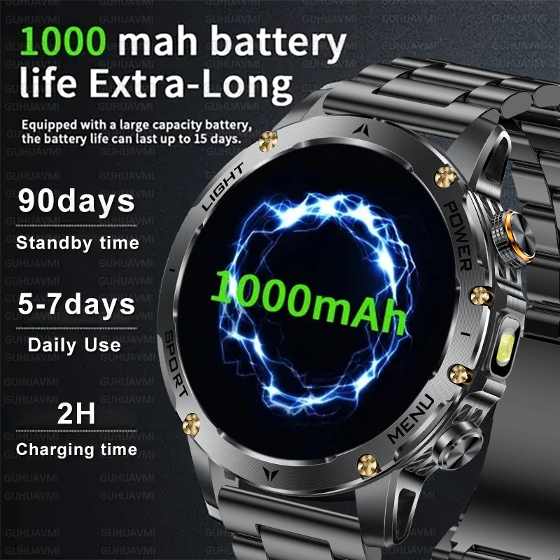 Jam Tangan Pintar T-Rex 3 Baru 2025 1.75 "HD Layar Ekstra Besar Bawaan Dual-band GNSS Kompas Gelang Renang IP68 Pria Olahraga Militer