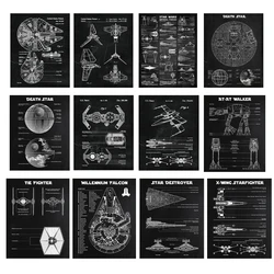 Air Vehicle Patent Poster Space Wars Blueprint Canvas Painting Science Fiction Lovers Gift Wall Pictures Prints Home Decor