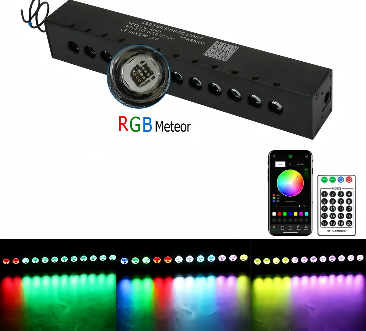 9W 12LEDs Shooting Star Sky APP Smart Phone & Remote Control Fiber Optic Ceiling Car Roof Ambient RGB Meteor Light Engine 12 Hol