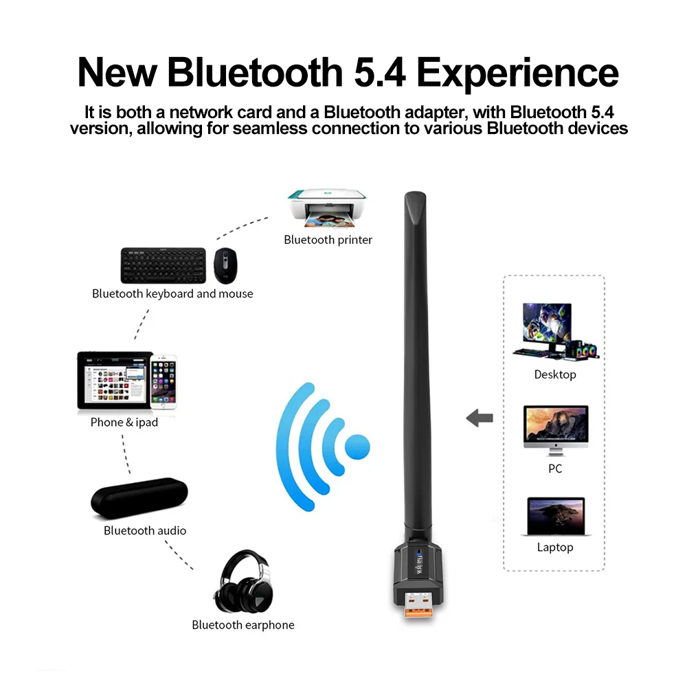 USB WiFi 6 Adapter USB Bluetooth 5.4 Adapter 900 Mbit/s Drahtlose Netzwerkkarte Audioempfänger Dual Band 2,4 5G Kostenloser Treiber für PC