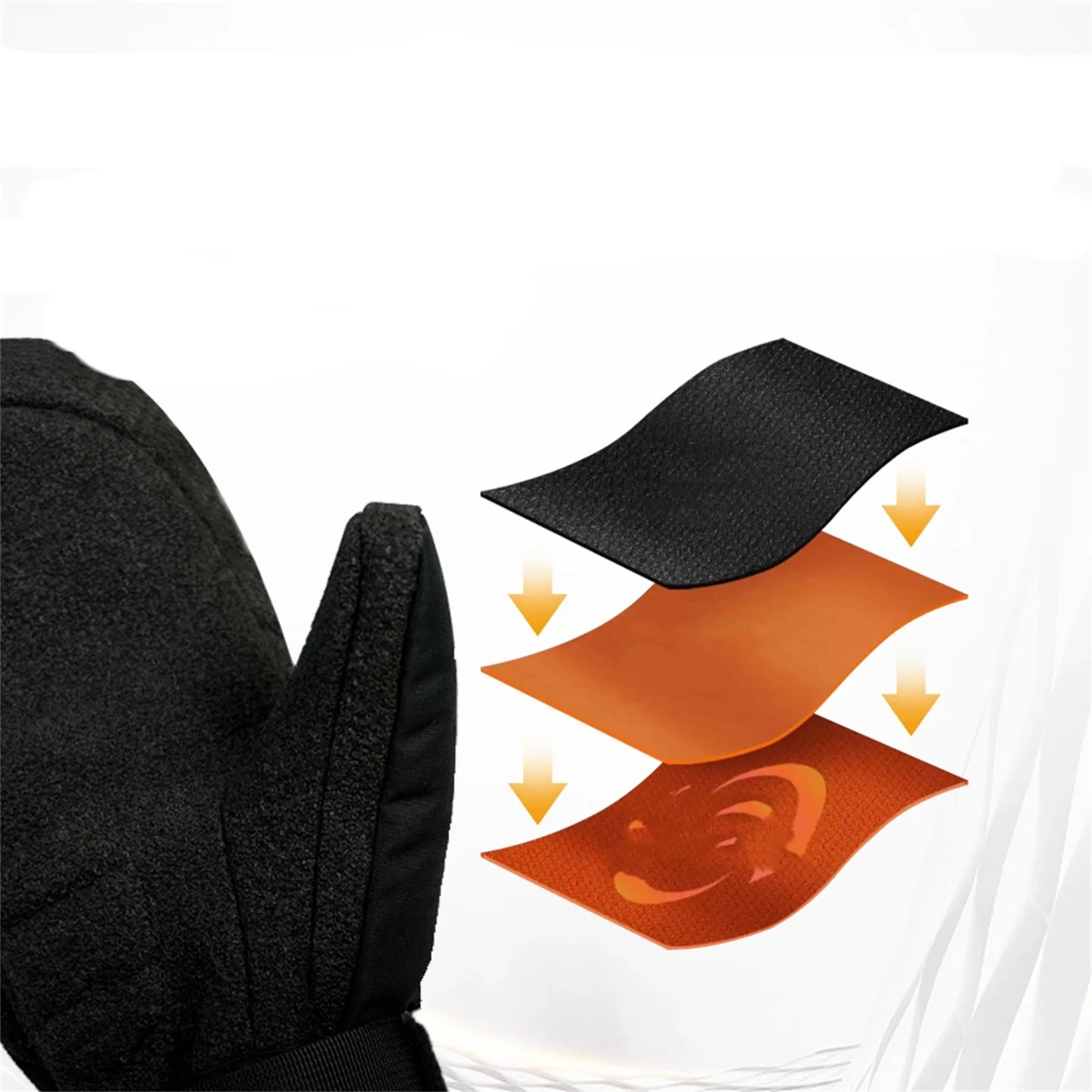 Full Palm Kevlar Ski Gloves Men Women Built-In Wrist Guard Wear-Resistant Waterproof Windproof Thermal Skiing Skating Gloves