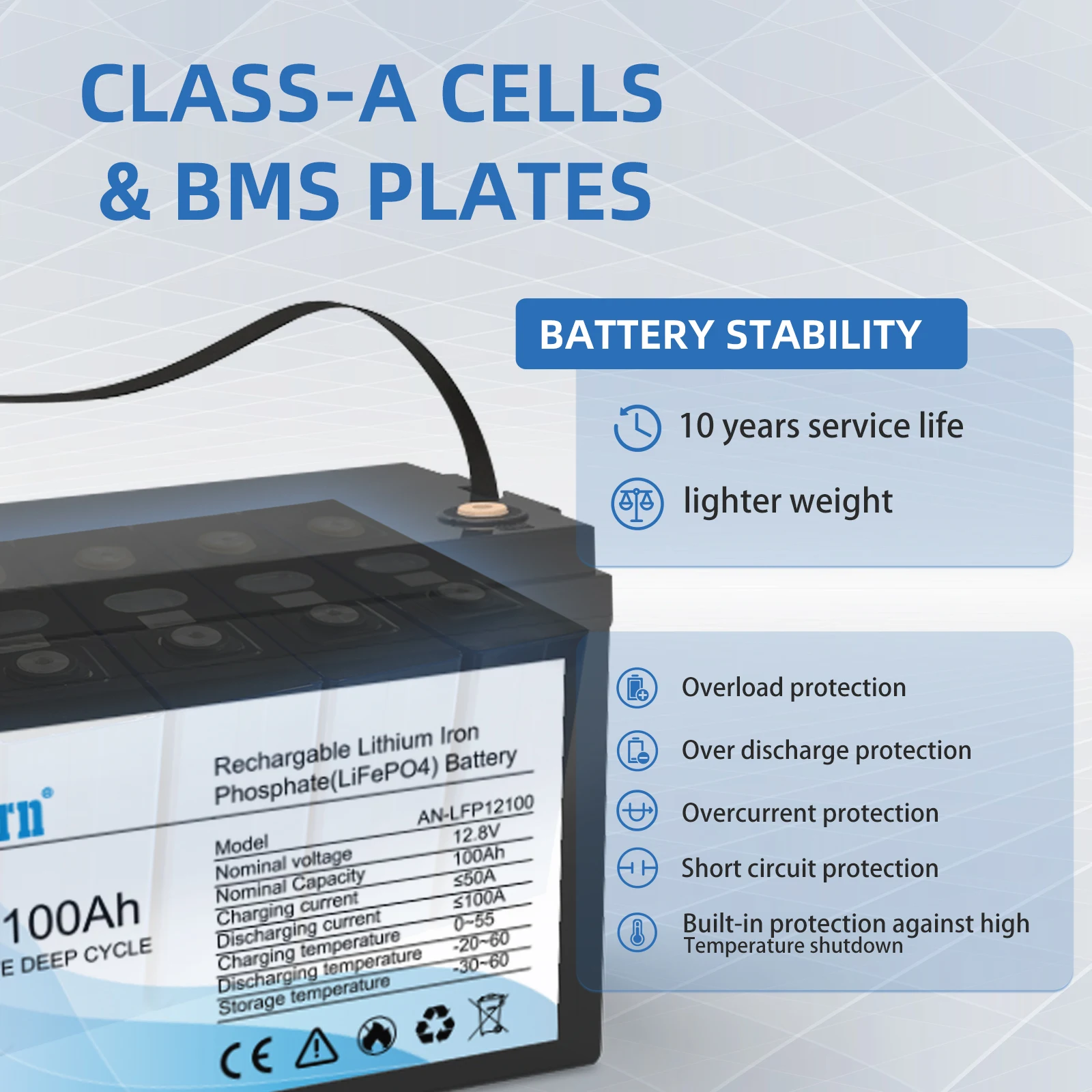 12V 200Ah 100Ah 50Ah 30Ah LiFePO4 Battery 12.8V Lithium Iron Phosphate Battery Grade A Built-in BMS US EU Fast Delivery