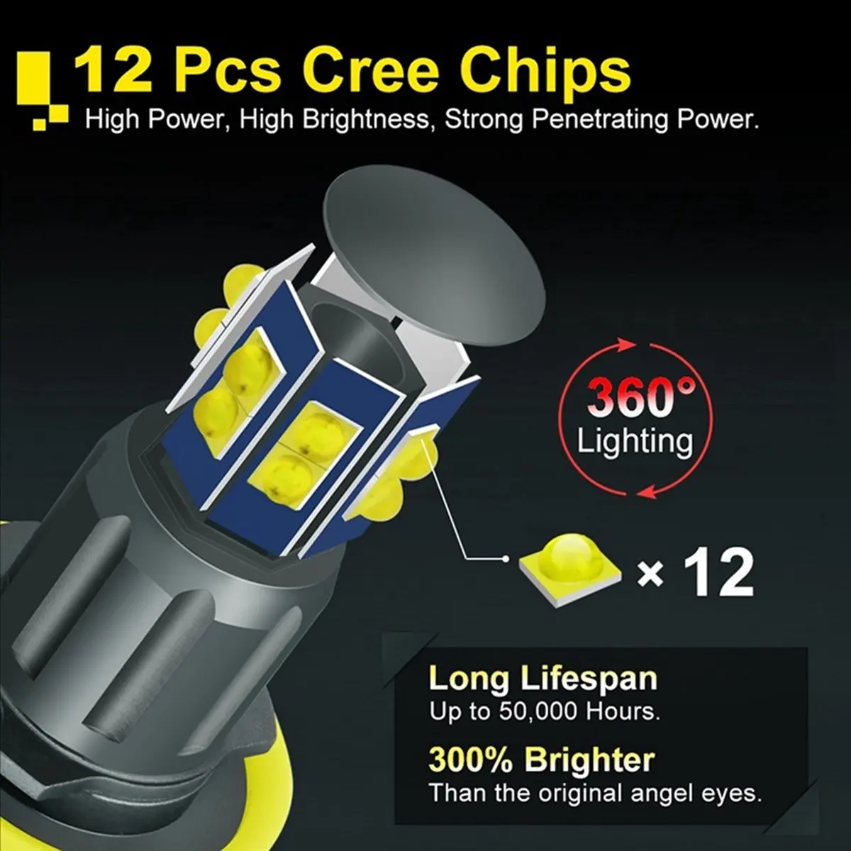 #40R H8 Headlight Bulb 6000K 120W LED Angel Eyes Lights Canbus,Angle Eyes lights,(Grey)