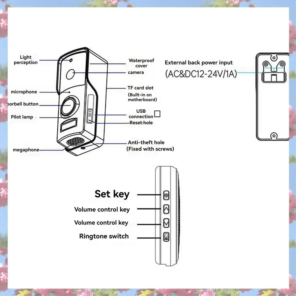 Câmera de campainha de vídeo HD L72A-Tuya sem fio com carrilhão interno WIFI visual grande angular de 90 graus