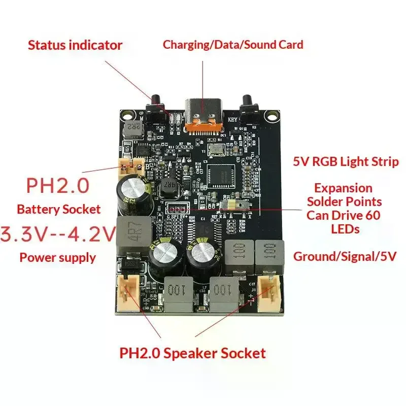 DC 5V TWS Bluetooth Amplifier Module 2 *10W Dual Channel Audio Amplifier Module Stereo Type-c Interface For 4Ω Speakers