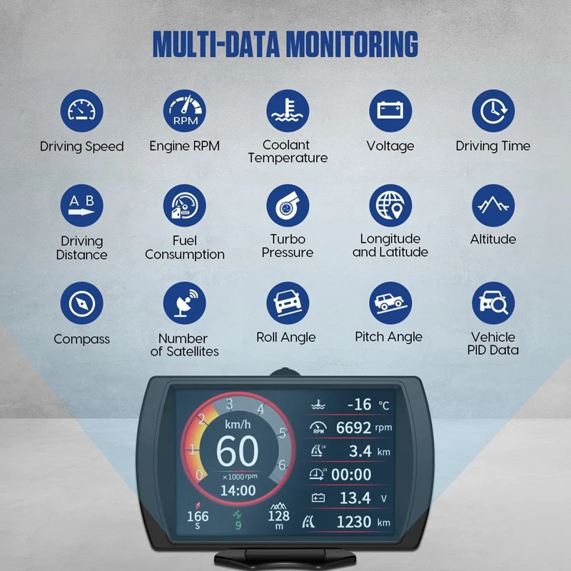 M90 Multi-Functional Car Head-Up Display HUD GPS Slope Meter OBD-II Speed Odometer Car Accessories