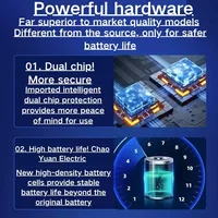 2025New pour Dyson V8 21.6V 12800mAh batterie de remplacement pour Dyson V8 aspirateur à main sans fil absolu Batte 5