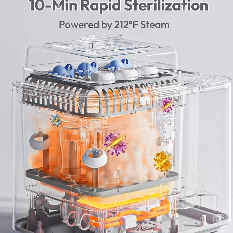 Baby Feeding Essentials 4 in 1 Bottle Cleaning Machine Washer Sterilizer Dryer Storage Cabinet 49 Minute Powerful Washing view 5