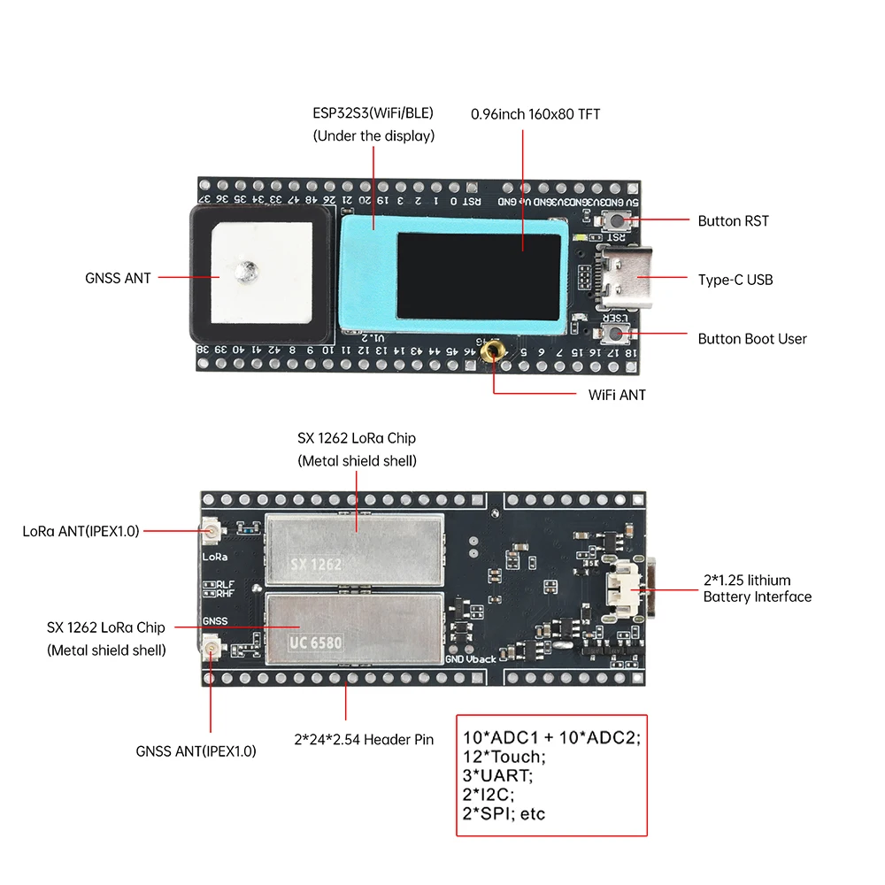 ESP32 S3FN8 LoRa Meshtastic Jaringan Aset Tracker Wi-Fi Bluetooth GPS Tracker 0.96 Inci Layar LCD untuk Sepeda Anak Mobil Hewan Peliharaan