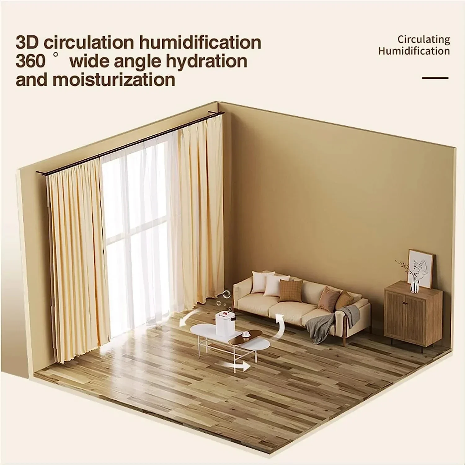 Luftbe feuchter USB 1,8 l tragbarer Schreibtisch be feuchter leiser Ultraschall-Doppels prüh zerstäuber mit 3 Nebel modi Büroarbeit