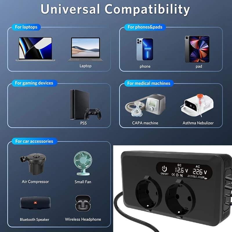 Super Sale 200W Car Inverter DC 12V to AC 220V Transformer European Standard Sockets with Type-C USB Fast Charging EU Plug