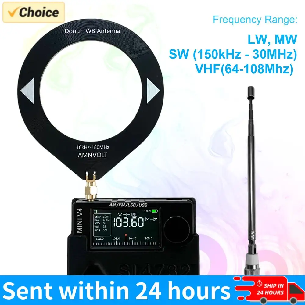 

Портативный AM/FM радиоприемник с IPS-экраном 1,9 дюйма, USB, транзисторное карманное радио с зарядкой Type-C для прогулок, походов и кемпинга