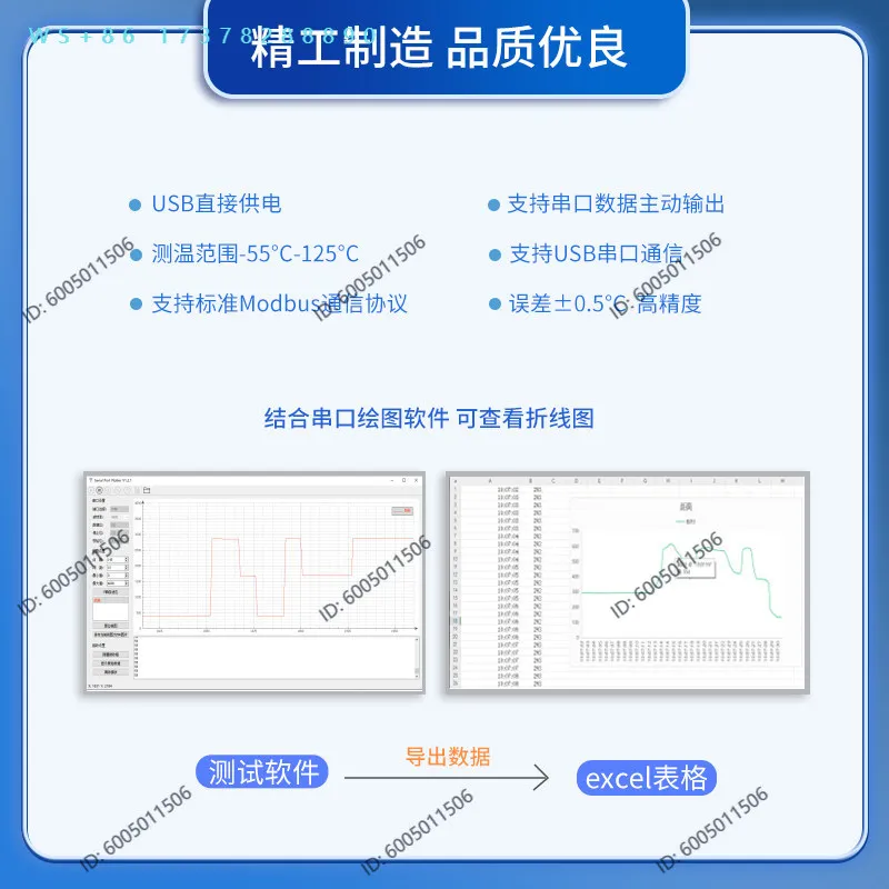 Industrial USB temperature sensor acquisition and display module Industrial grade DS18B20 supports MODBUS serial communication