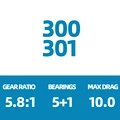 TRANX 300 OR 301
