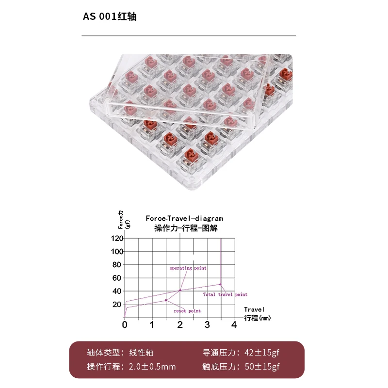 Black Knight AS Keyboard Switch Tester Red Linear Yellow HP Switch Detachable for Mechanical Keyboard Switch