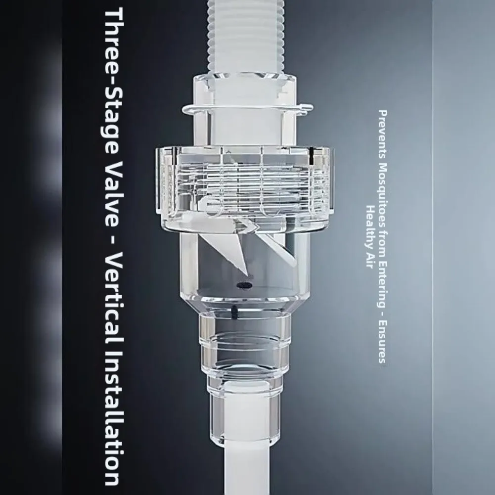 2025 AC Drain Check Valve Anti-Backflow Wind Noise Proof= For Air Conditioning Pipe 3-Way Protection  Valve Secure Connection