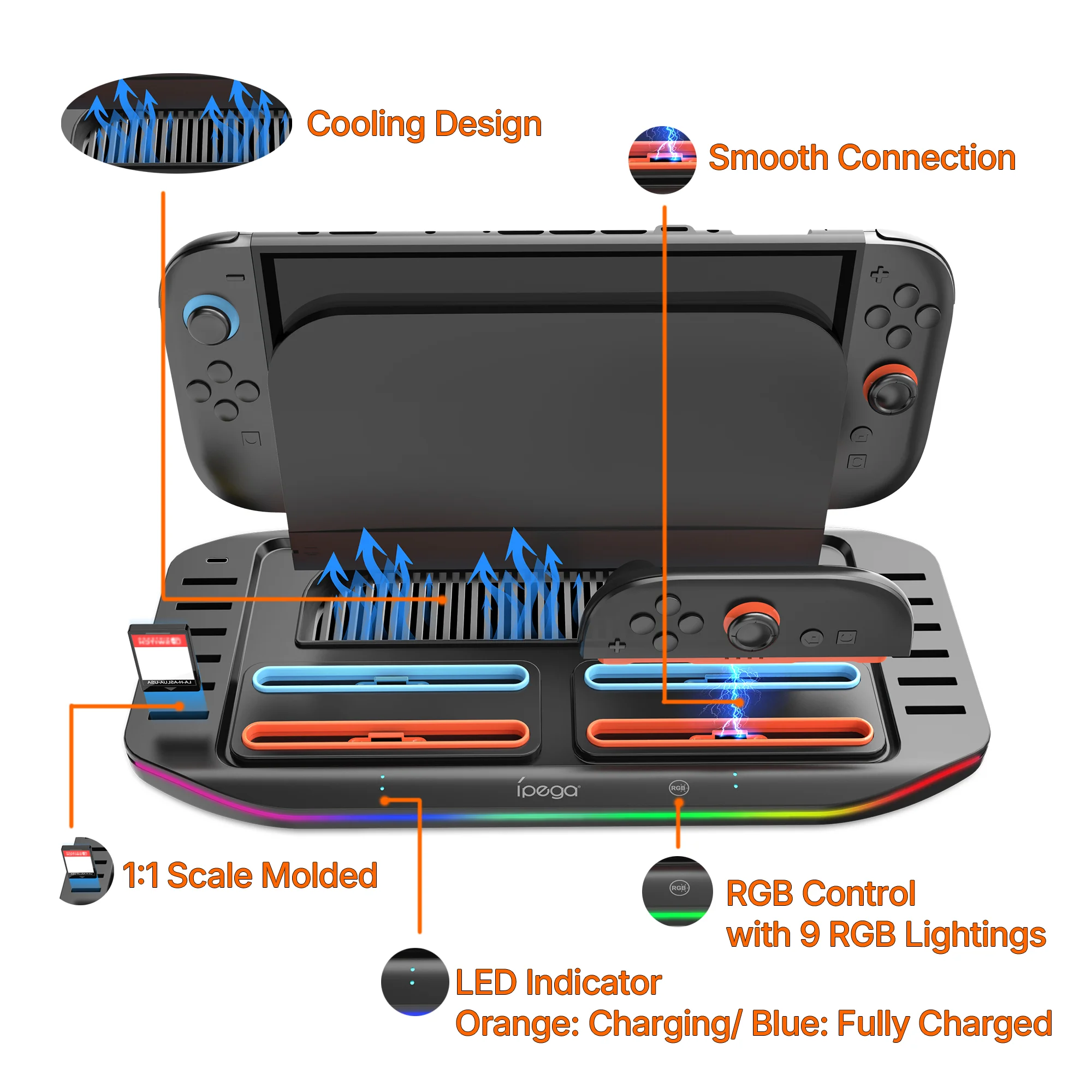 

PG-SW2210 Подставка для зарядного устройства для Switch 2 Joy Cons, подставка для хранения для Switch 2, с 4 слотами для контроллера и 12 хранилищами для игровых карт