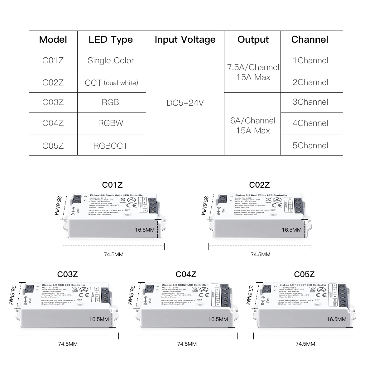 Zigbee 3.0 RGB CCT RGBW Controller LED Strip Light Dimmable Voice Control Work With Tuya Gateway Hue Bridge SmartThings Bridge